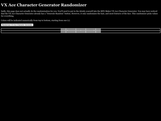 VXAceCharGenRandom screenshot