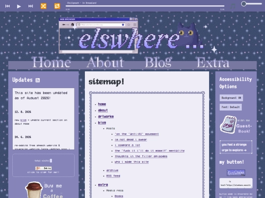 sitemap screenshot