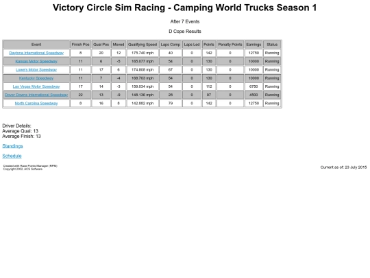 cwts/driver_dcope_74 screenshot