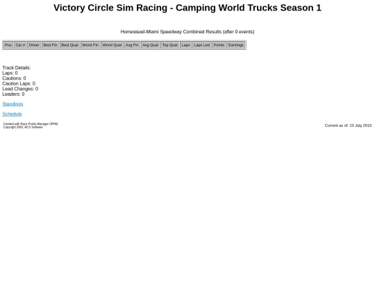 cwts/track_homestead screenshot