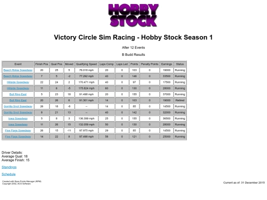 hobbystock/driver_bbudd_00 screenshot