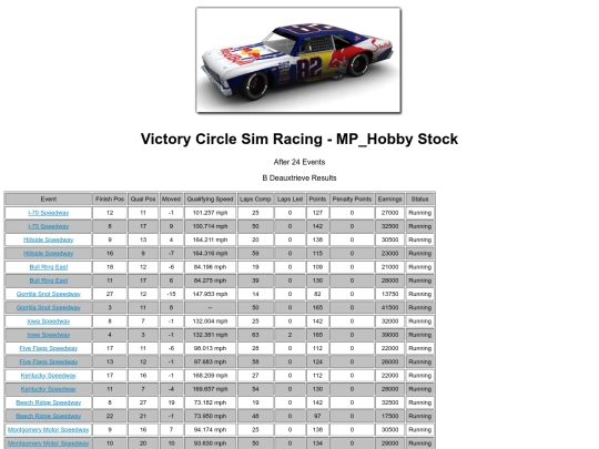 hobbystock/driver_bdeauxtrieve_19 screenshot