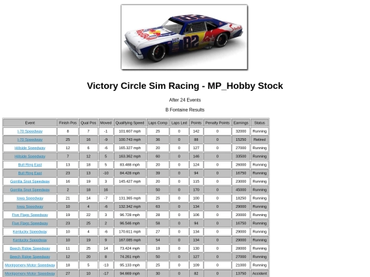 hobbystock/driver_bfontaine_99 screenshot
