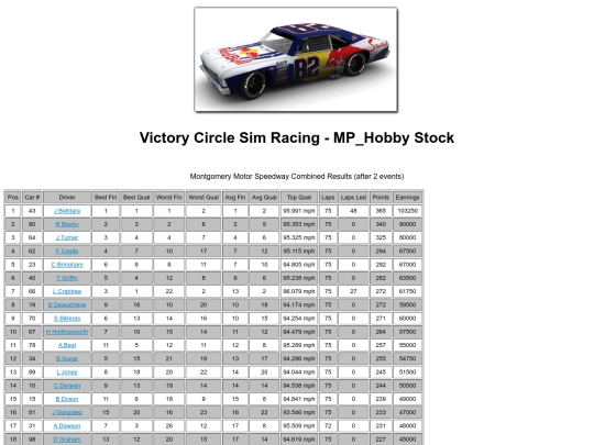 hobbystock/track_montgomery screenshot