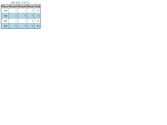 game3 screenshot