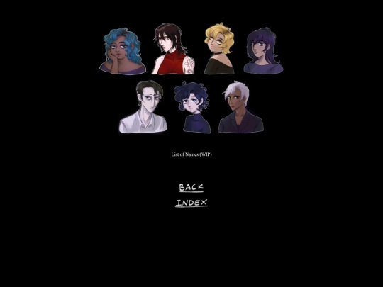 characters screenshot