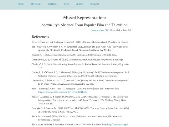 library/essays/asexuality_references screenshot