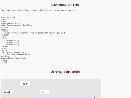 Arbol screenshot