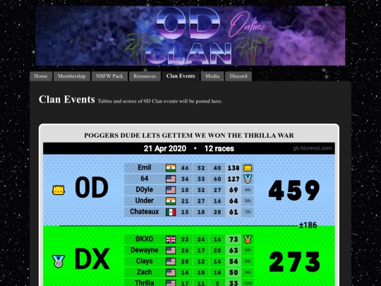 events screenshot