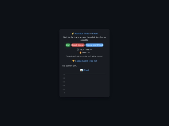 game/reaction_time_game screenshot