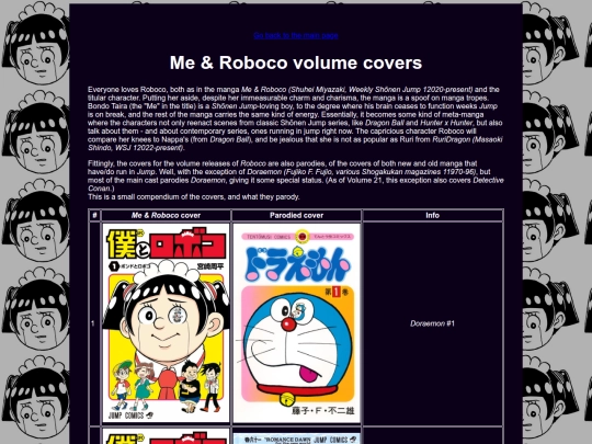 articles/roboco_covers screenshot