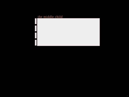 the weekdays/wed screenshot