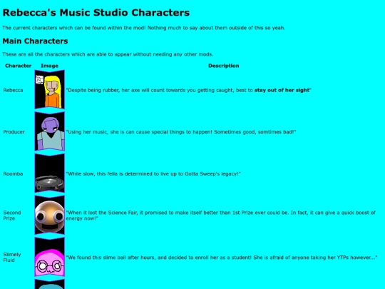 characters screenshot