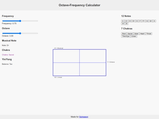 Additional/octavesfrequencies screenshot