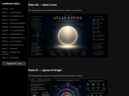 Atlas/laGEOsis screenshot