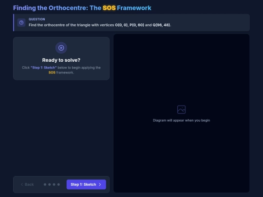 orthocentre screenshot
