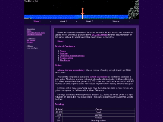 speedrunning/bszelda2/score/week1 screenshot