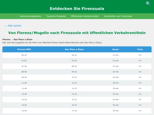 dafirenzeafirenzuola_de screenshot