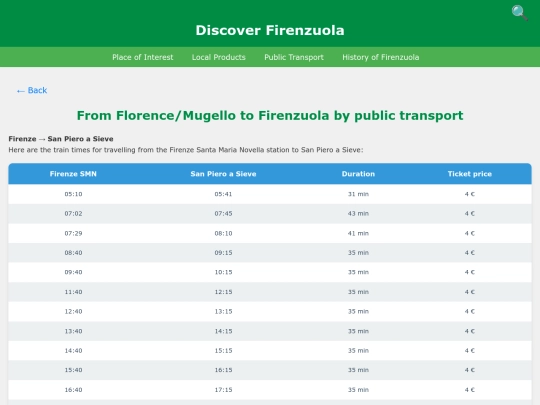 dafirenzeafirenzuola_en screenshot