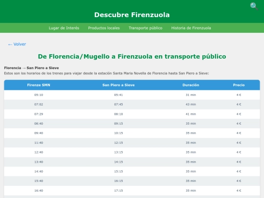 dafirenzeafirenzuola_es screenshot
