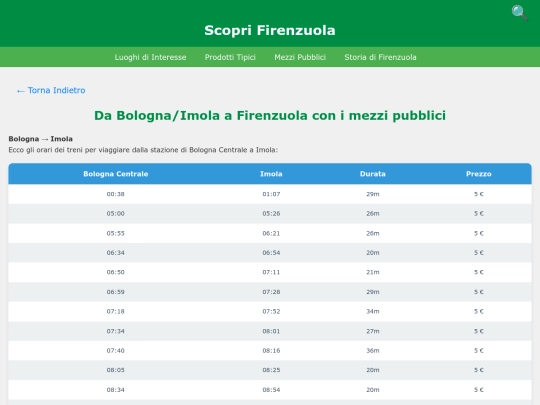 daimolaafirenzuola screenshot