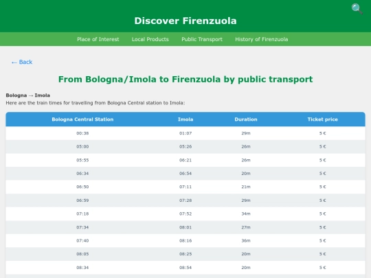 daimolaafirenzuola_en screenshot