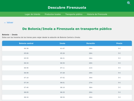 daimolaafirenzuola_es screenshot