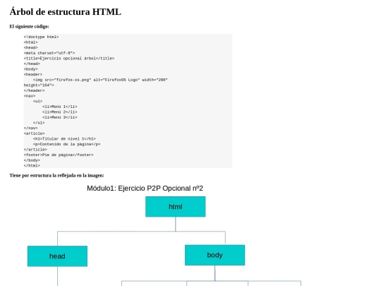 Modulos/Modulo1/Ejercicio2/mod1-ejercicioOpcional2 screenshot