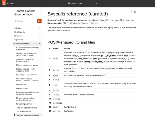 _build/html/canonical/syscalls-reference screenshot