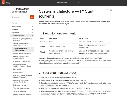 _build/html/canonical/system-architecture screenshot