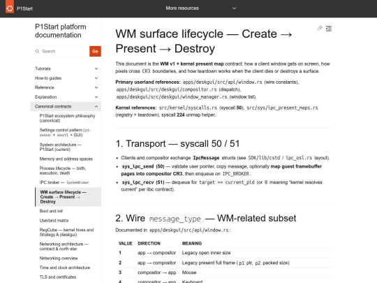 _build/html/canonical/wm-surface-lifecycle screenshot