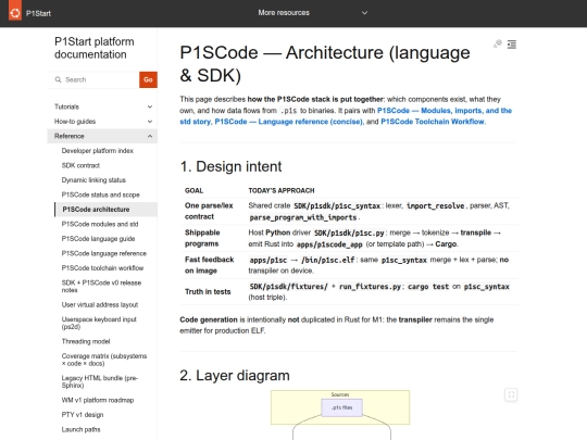 docs/_build/html/reference/p1scode-architecture screenshot