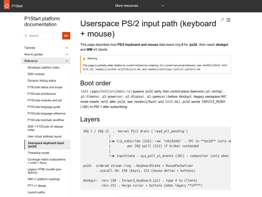 docs/_build/html/reference/userspace-input screenshot