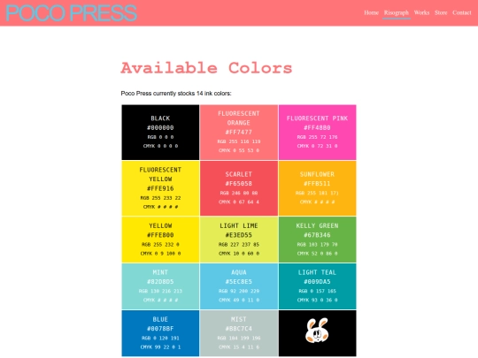 riso screenshot