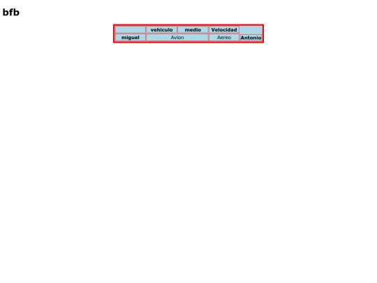 ejemplos /tablas screenshot