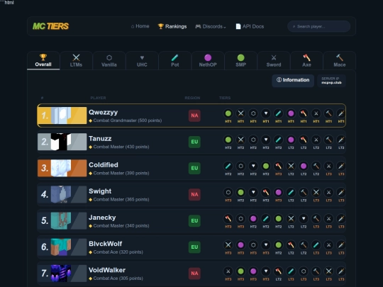 index screenshot
