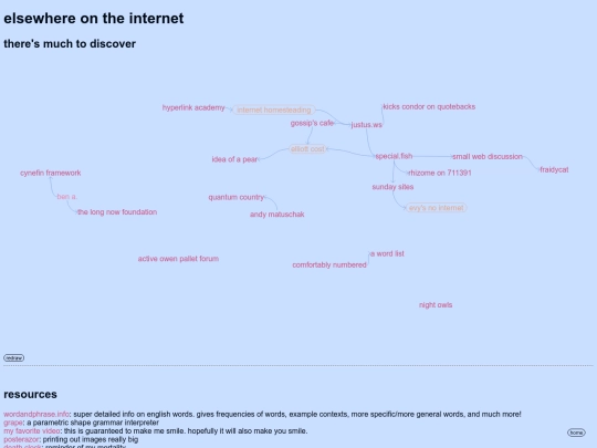 links screenshot