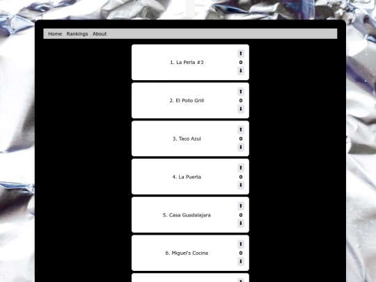 rank screenshot