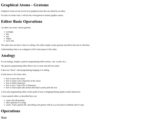 blogs/Editor for Gratoms screenshot