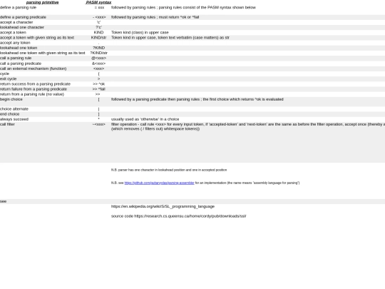 parsing primitives screenshot
