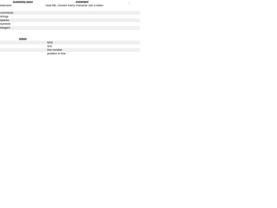 scanner screenshot