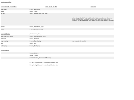 semantic primitives screenshot