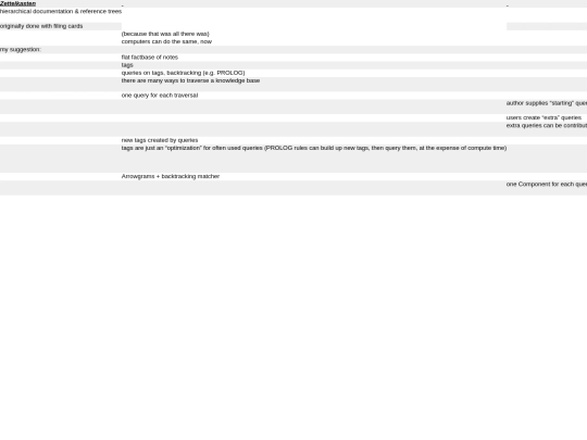 zettelkasten screenshot