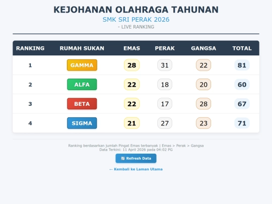 pingat screenshot