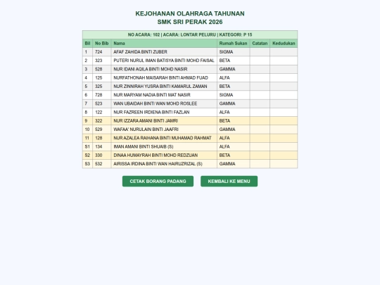 startlistPADANG screenshot