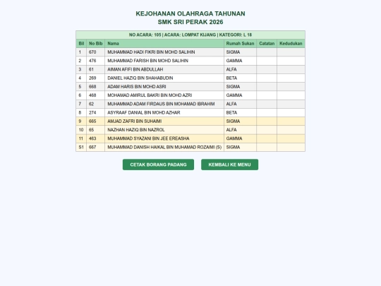 startlist_105 screenshot
