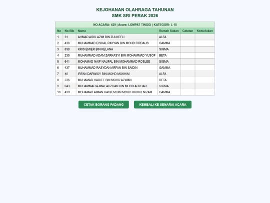startlist_429 screenshot