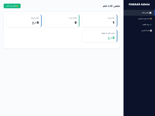 FAWAR/dashboard screenshot