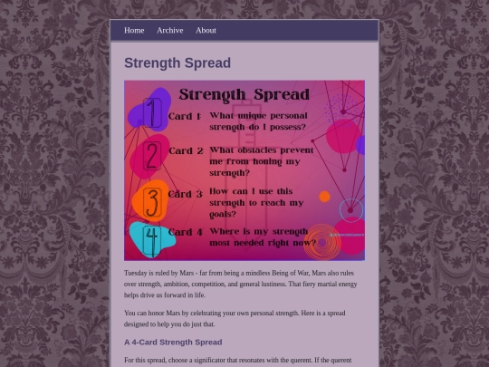posts/2021-08-24-Strength-Spread screenshot