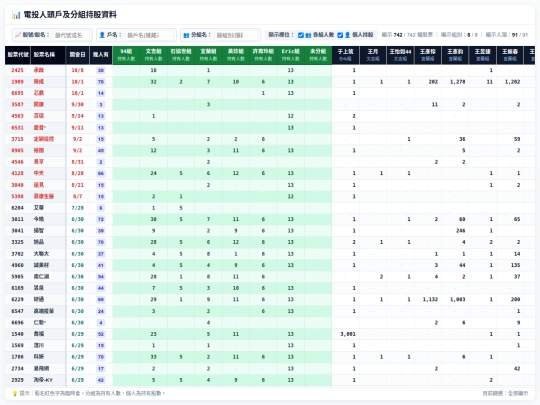 evoting screenshot